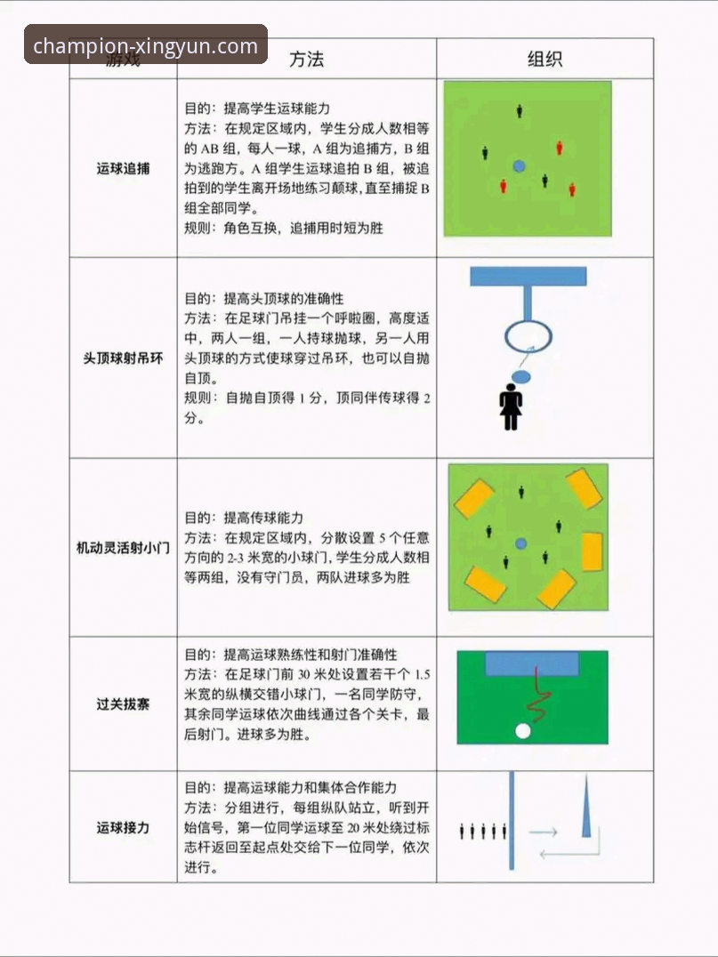 杏运体育最新活动 新手入门vs老手进阶:杏运体育最新活动到底该怎么选?
