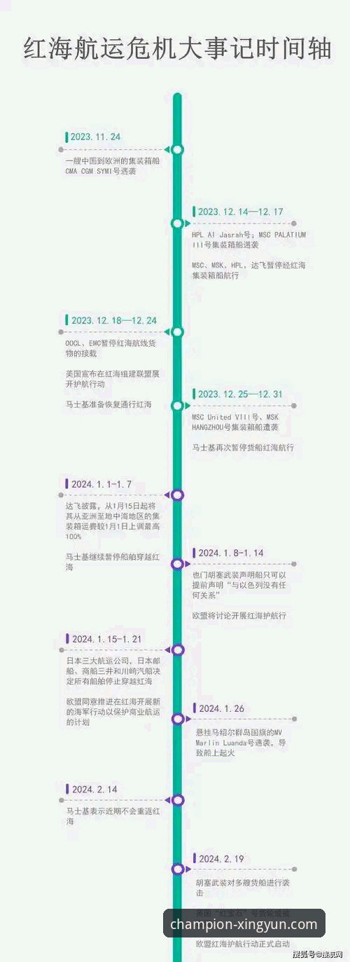 从“金元足球”到法庭审判：一位行业观察者的深度复盘