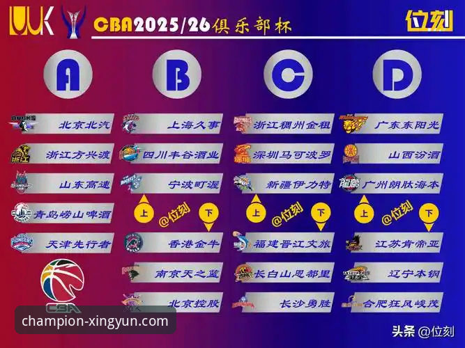 杏运体育专业体育 杏运体育专业体育 vs 业余体育:差距究竟在哪里?